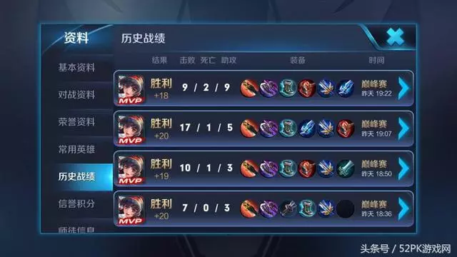 王者榮耀巔峰賽第一天,虎承14連勝上榜一,夢淚第六榜上有名!