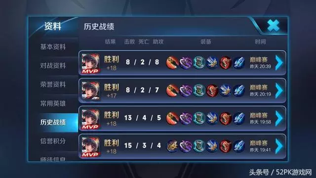 王者榮耀巔峰賽第一天,虎承14連勝上榜一,夢淚第六榜上有名!