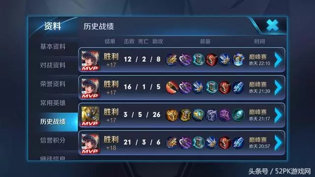 王者榮耀巔峰賽第一天,虎承14連勝上榜一,夢淚第六榜上有名!