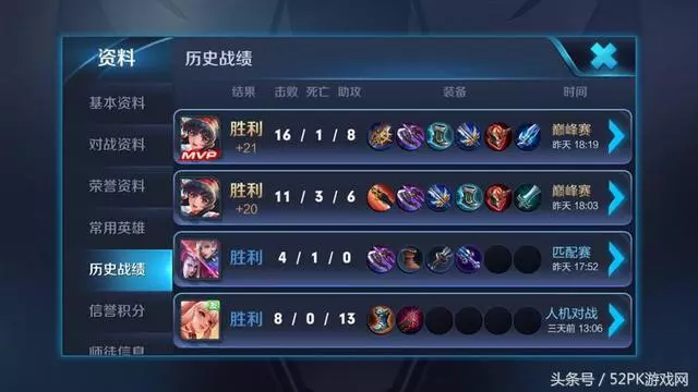王者榮耀巔峰賽第一天,虎承14連勝上榜一,夢淚第六榜上有名!