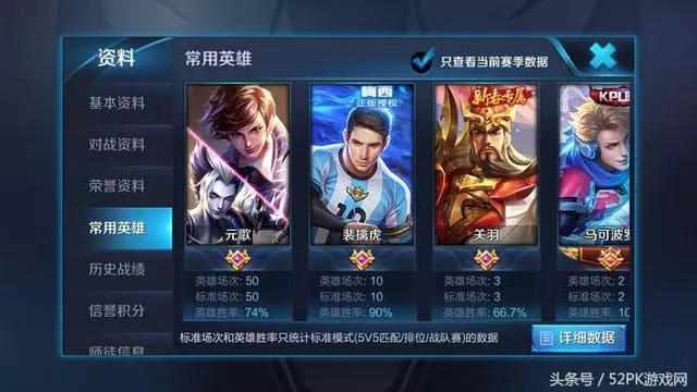 王者榮耀巔峰賽第一天,虎承14連勝上榜一,夢淚第六榜上有名!