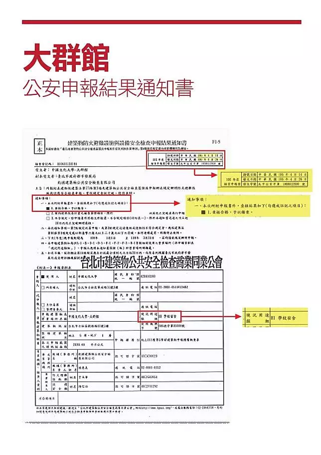【文大宿舍爭議】侯辦發6點聲明駁不實指控 籲北市府教育部盡速說明
