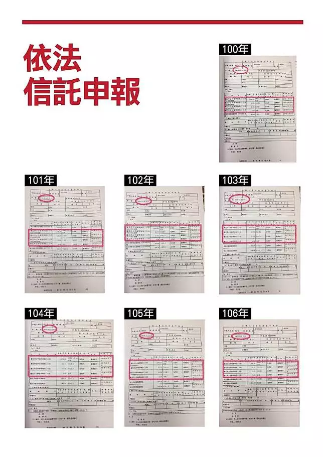 【文大宿舍爭議】侯辦發6點聲明駁不實指控 籲北市府教育部盡速說明