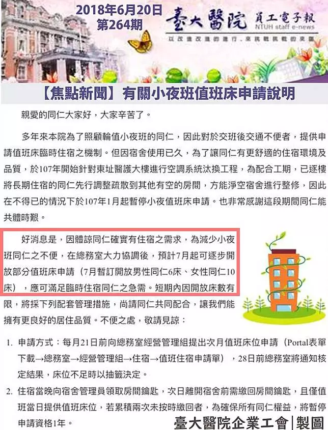 【革命成功】台大醫院讓步 將開放部分宿舍給護理師使用