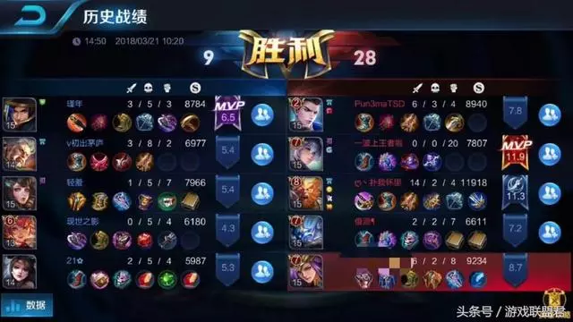 王者榮耀:玩家憑藉萬年助攻拿到mvp,沒有拿人頭照樣排第一