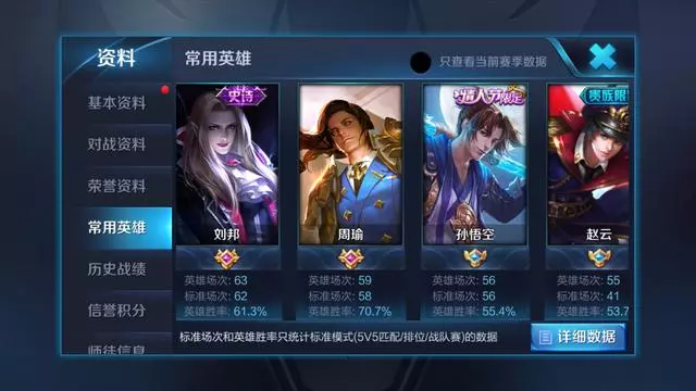 王者榮耀:單排上王者補位心得,詳細解說每一個位置