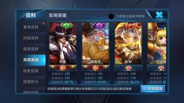 王者榮耀:單排上王者補位心得,詳細解說每一個位置