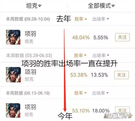 中國戰神被王者榮耀做成超級兵,被玩家噴慘!天美一招將他送上神壇