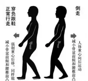 行走不只是簡單的下肢運動,7種步行方法,讓身體更健康!