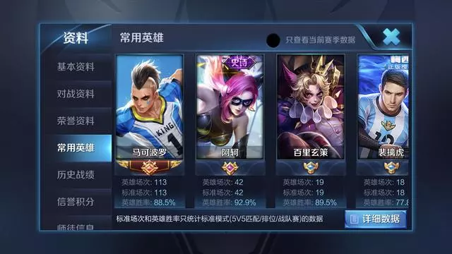 王者榮耀:88%勝率 馬可波羅單排上國服攻略