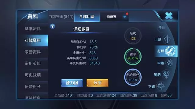 王者榮耀:88%勝率 馬可波羅單排上國服攻略