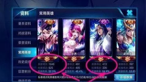 王者榮耀:鉑金低鑽段位上分太難?五類玩家請對號入座!