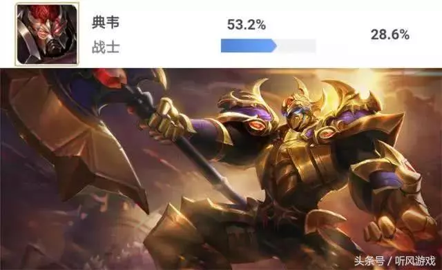 王者中的最強組合,第一個組合一上場隊友就可以躺了