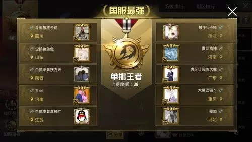 刺激戰場:大神38殺上榜國服最強,他的3個吃雞技巧了解一下