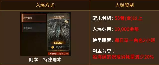 黑妖開放的前夕,台版「沉默洞穴」活動登場