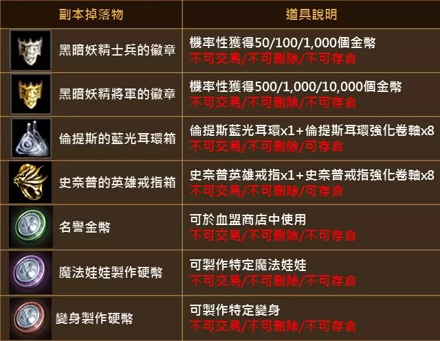 黑妖開放的前夕,台版「沉默洞穴」活動登場