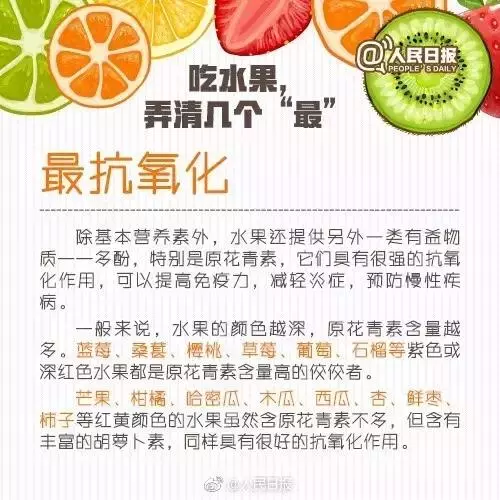 史上最全的水果養生大全,再也不用擔心吃啥水果好啦!看到存一份