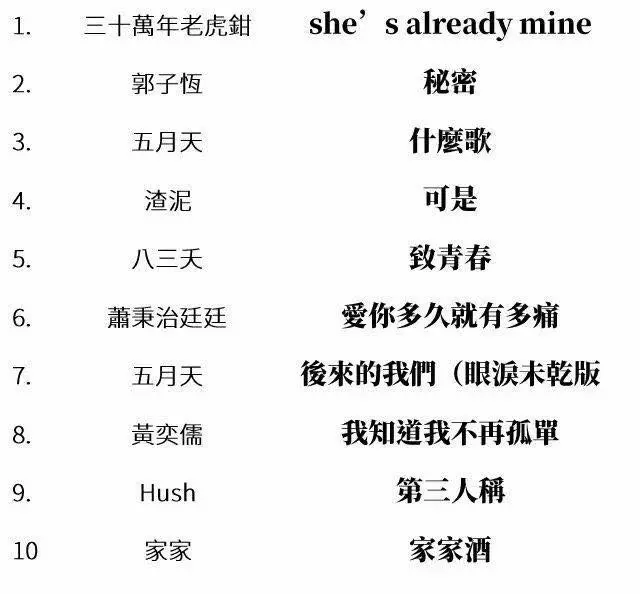 阿信被「大好人」逼出秘密 五月天最佳武器是「他」
