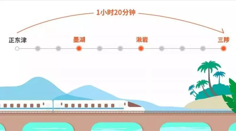 這個夏天,除了濟州島,當地人都去這個海邊度假啦