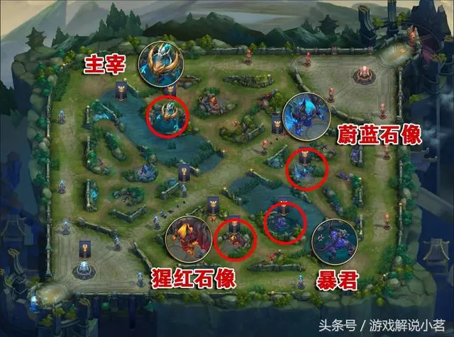王者李白出裝，學會這幾點，輕鬆帶你上王者