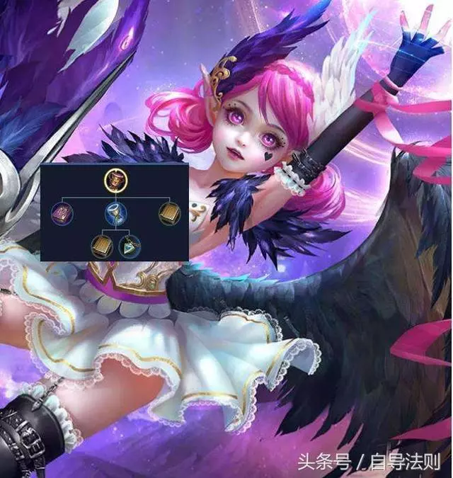 前期最垃圾的五裝備,菜鳥當成寶,大神都扔在倉庫等後期