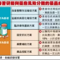 新加坡第一家!肯德基限塑:週三起停用塑膠蓋和吸管