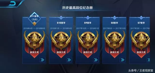 王者榮耀:節奏帶得好,不一定是好輔助,這5點太重要了