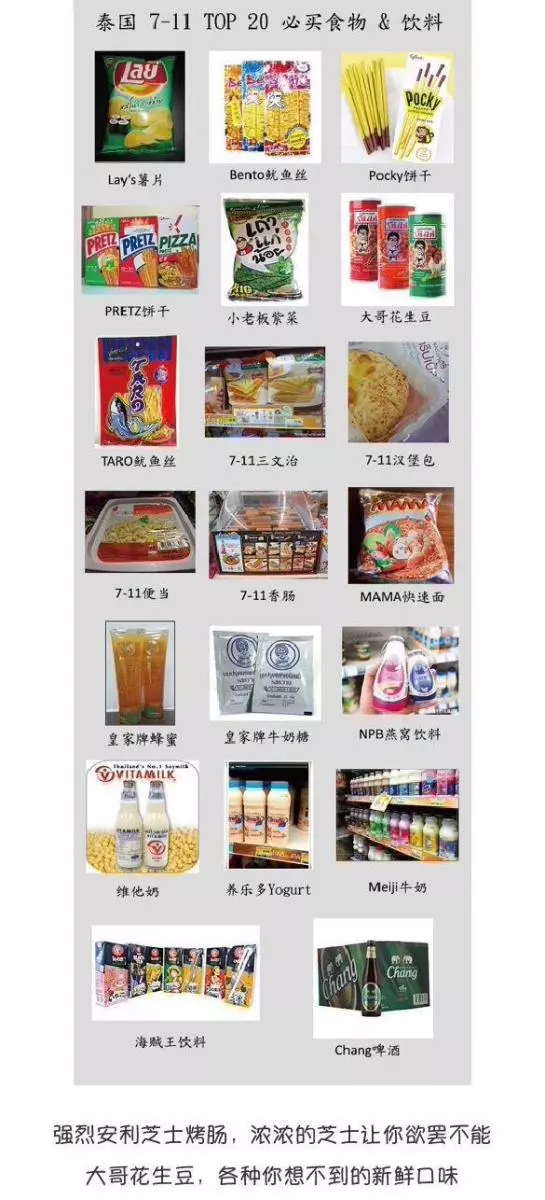 泰國711購買攻略,只有你想不到沒有這裡買不到