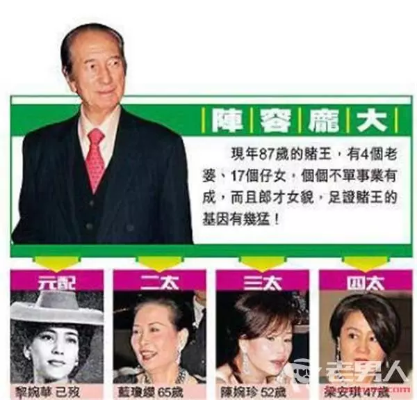 賭王何鴻燊到底有多少妻子和子女?他們的現狀是什麼樣的?
