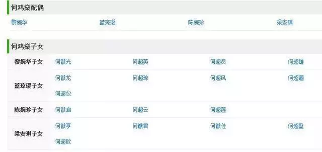 賭王何鴻燊到底有多少妻子和子女?他們的現狀是什麼樣的?