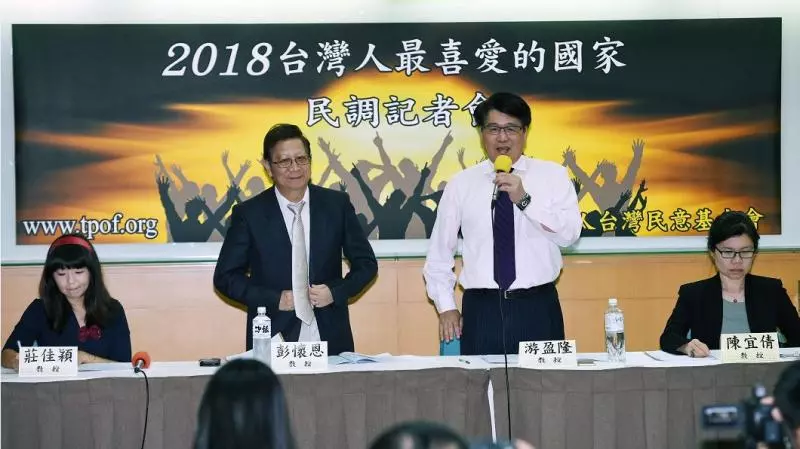 台灣人最反感國家 北韓第1大陸第3