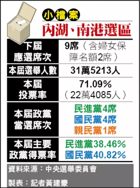 時力蕭新晟競辦簡陋 柯P:我們都是創造奇蹟 的人