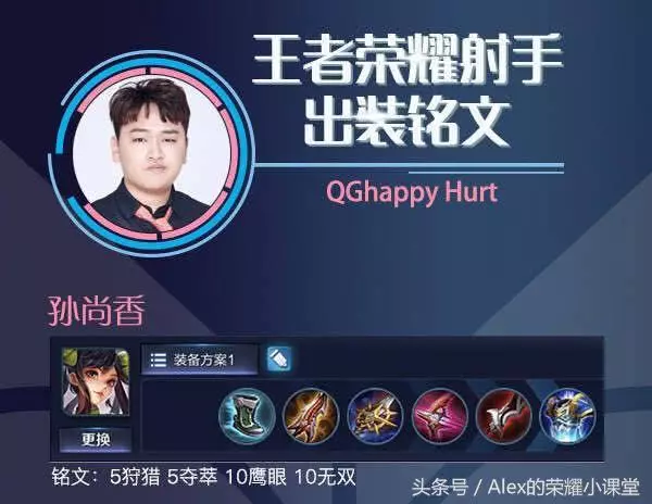 QGhappy刺痛分享最新射手出裝,玩射手不出這件裝備肯定是坑!