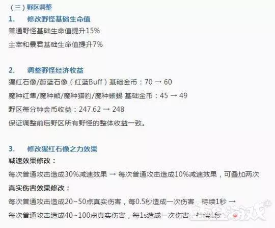 王者榮耀最火戰士變成了超級兵?1周被連削2次,還有更慘的嗎?