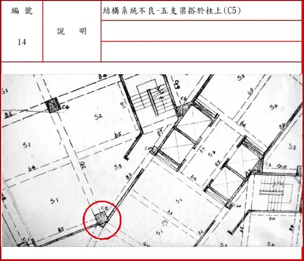 花蓮震災》雲翠大樓倒塌14死 建商起訴