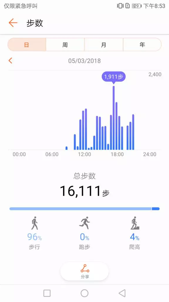 帶著 Huawei Mate 10 一日游 一路走走停停吃吃拍拍!