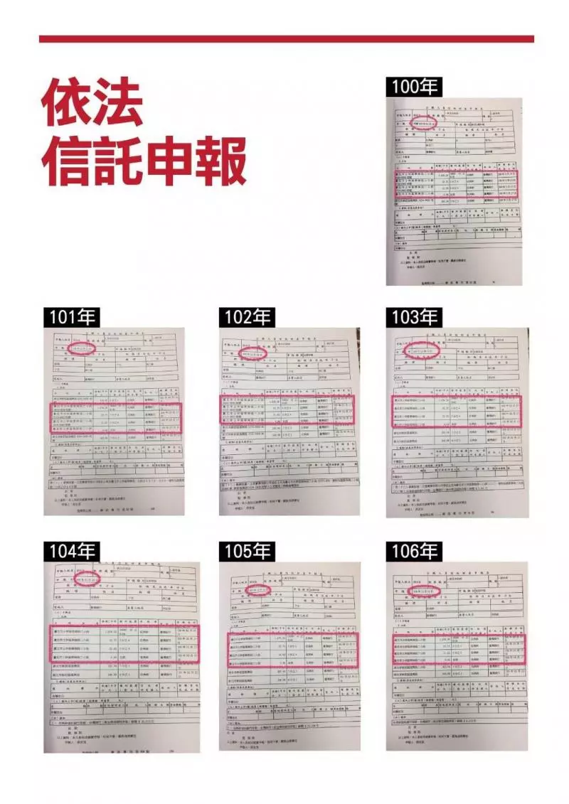反擊了侯辦6聲明駁指控 籲北市府教育部不要互踢皮球