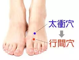 原來手常麻、小腿易抽筋,竟是內臟在求救!99%的人不知道,晚看後悔一輩子!