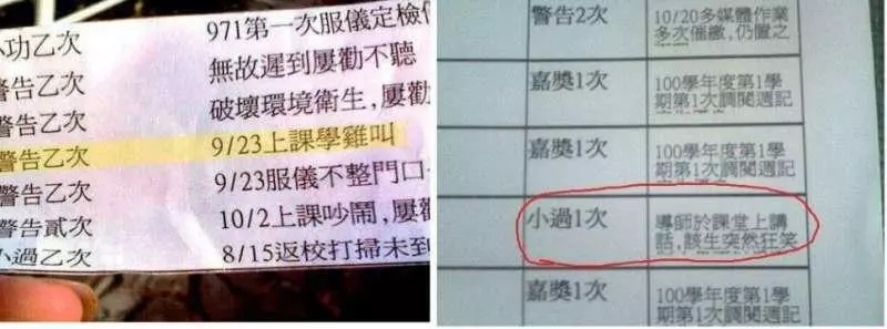 網友分享各種「廢到笑」的記過理由 上課吃高麗菜、取消老師禿頭⋯