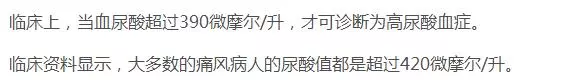 各個年齡的血壓、血糖、血脂、血尿酸參考值對照表,收藏留用!