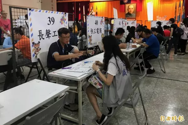桃園青年安薪就業讚 青年就業、政府補助 3.1萬