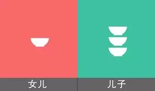 養女兒和養兒子的差別在哪裡?