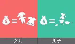 養女兒和養兒子的差別在哪裡?
