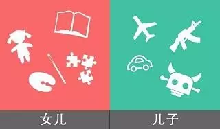 養女兒和養兒子的差別在哪裡?