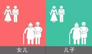 養女兒和養兒子的差別在哪裡?