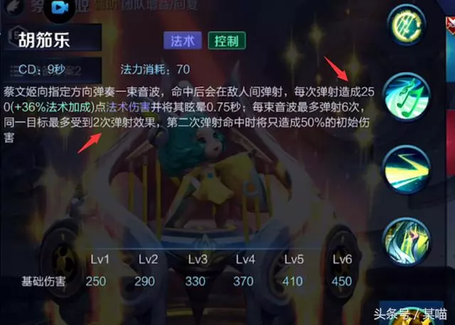 王者榮耀蔡文姬隱藏翻倍傷害bug,團戰輸出裝五殺不是夢
