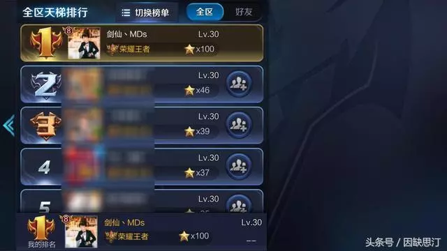 最容易上百星的四大英雄!嬴政、關羽均入選?觸手劍仙強無敵!