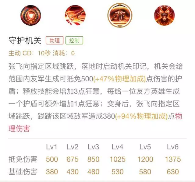 《王者榮耀》張飛大型攻略 教你用最細膩的打法詮釋真男人