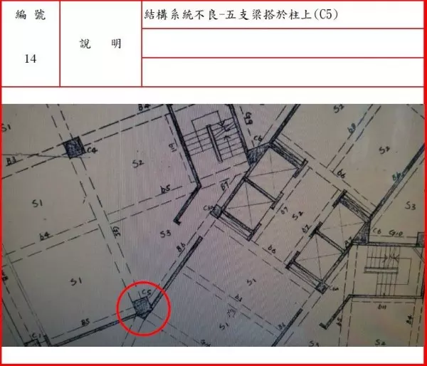 花蓮雲門翠堤地震樓塌14死 建商等3人被起訴