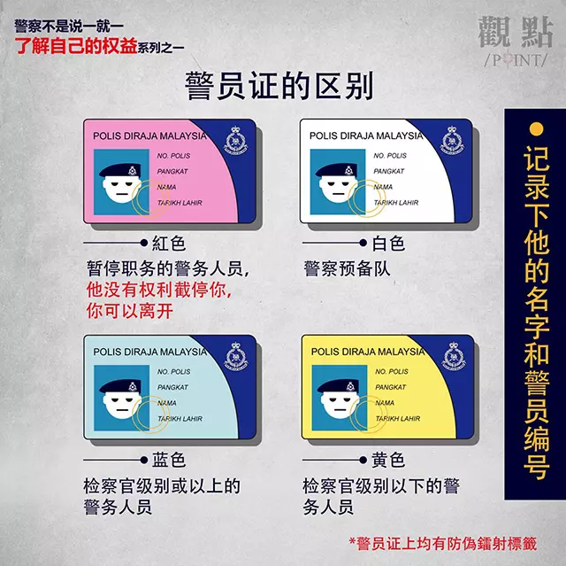 遇上警察攔截不要慌!記好這5個步驟!每個大馬人都該知道的自己的權益!